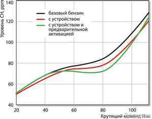 диета таблица калорийности